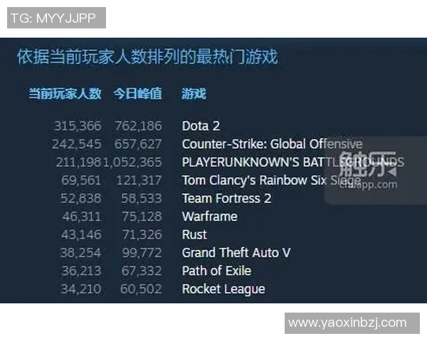 DOTA2战局分析：IG战队如何在中路实现关键突破与战略布局
