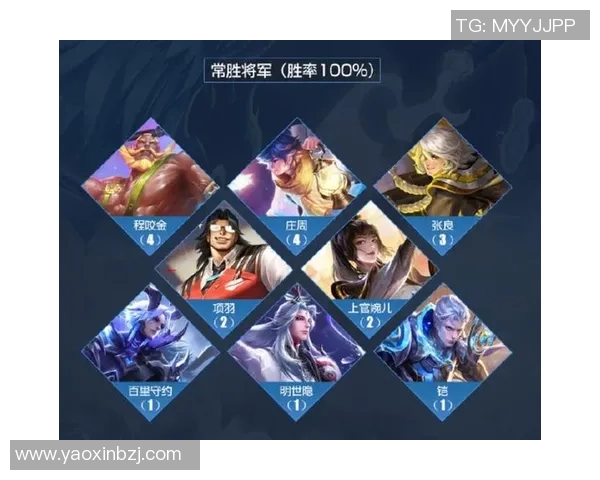 V5在冠军杯中的意识表现分析与战术解读