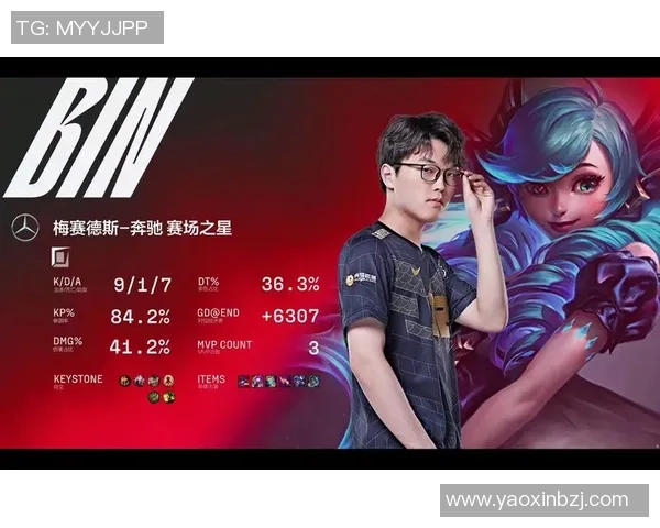 LNG战队DOTA2防守体系解析与战术运用探讨